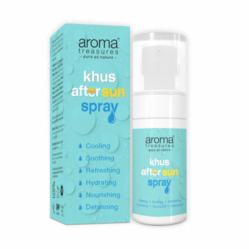 Streax Professional Hold & Play Heat Protection Spray