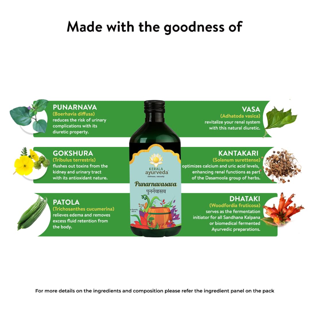 Kerala Ayurveda Punarnavasavam