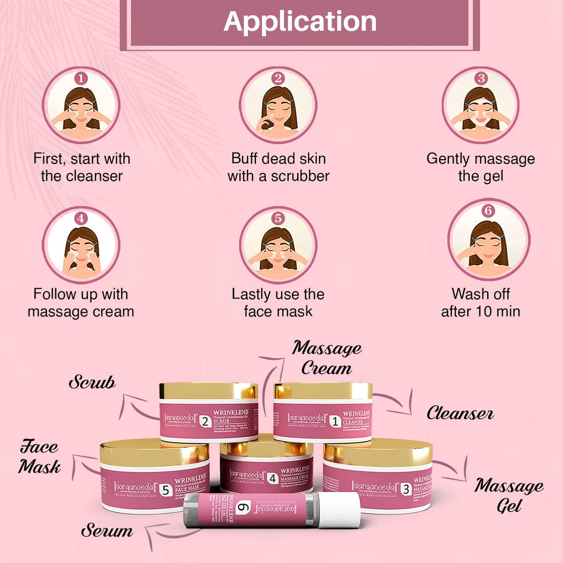 Aaryanveda Anti Aging Facial Kit - 260 GM