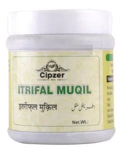 Cipzer Itrifal Muqil