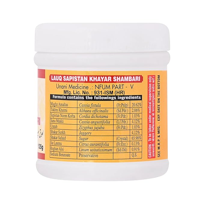 Cipzer Lauq Sapistan Khayar Shambari