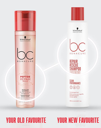 Schwarzkopf Professional Bonacure Repair Rescue Shampoo