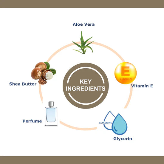 Oxyglow Shea Butter Moisturizing Lotion - 500 ML