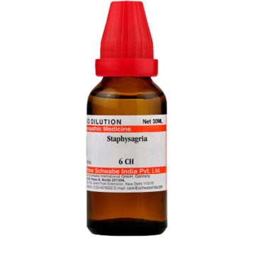 Dr. Willmar Schwabe India Staphysagria Dilution