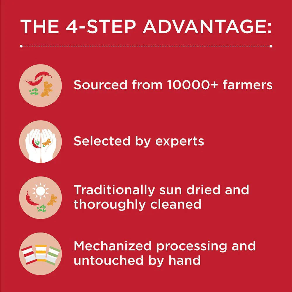 Aashirvaad Triple Spice Pack