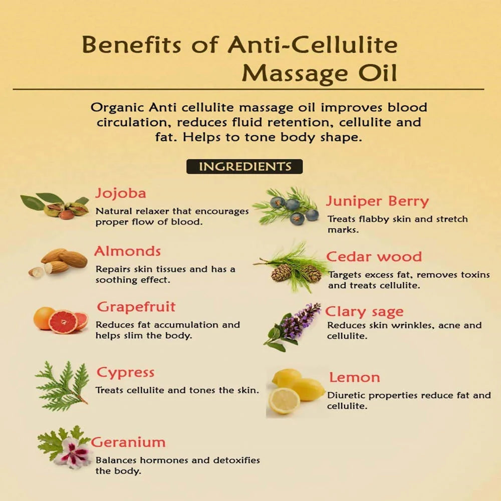 Ancient Living Anti cellulite Massage Oil