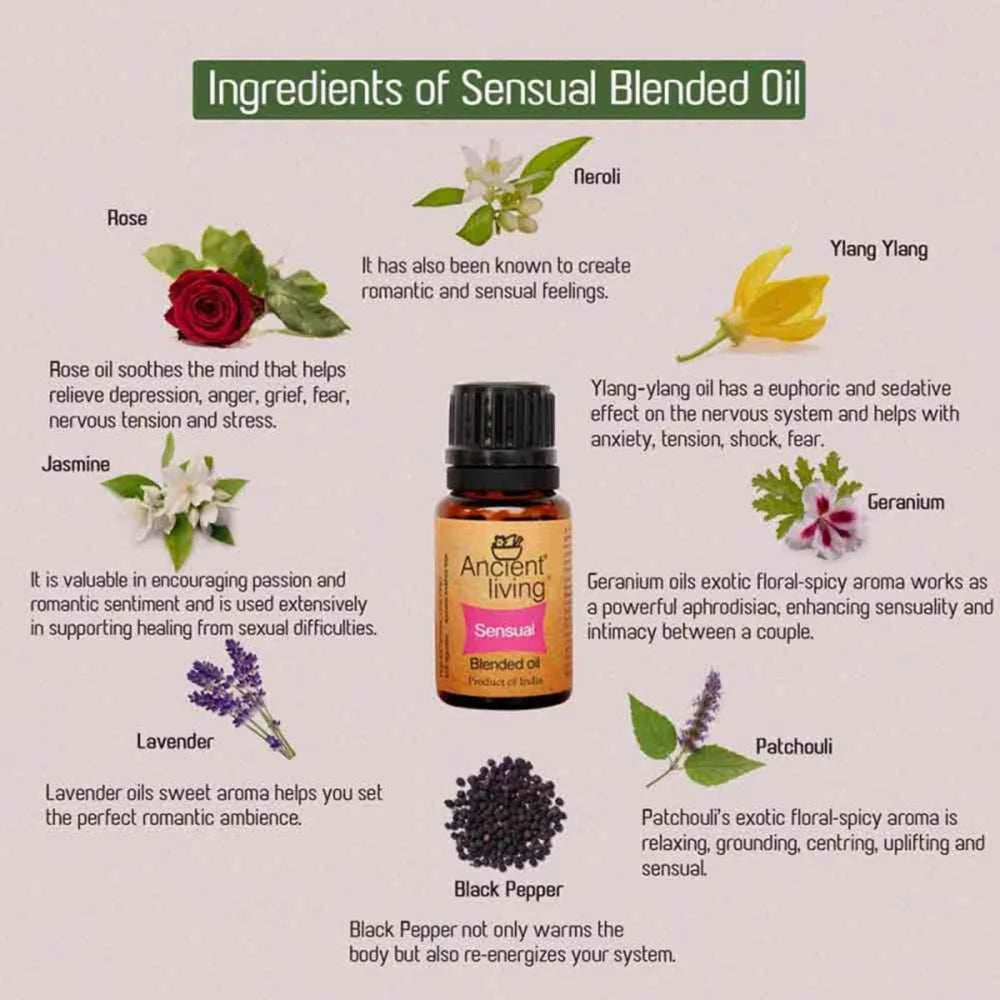 Ancient Living Sensual Blended Oil