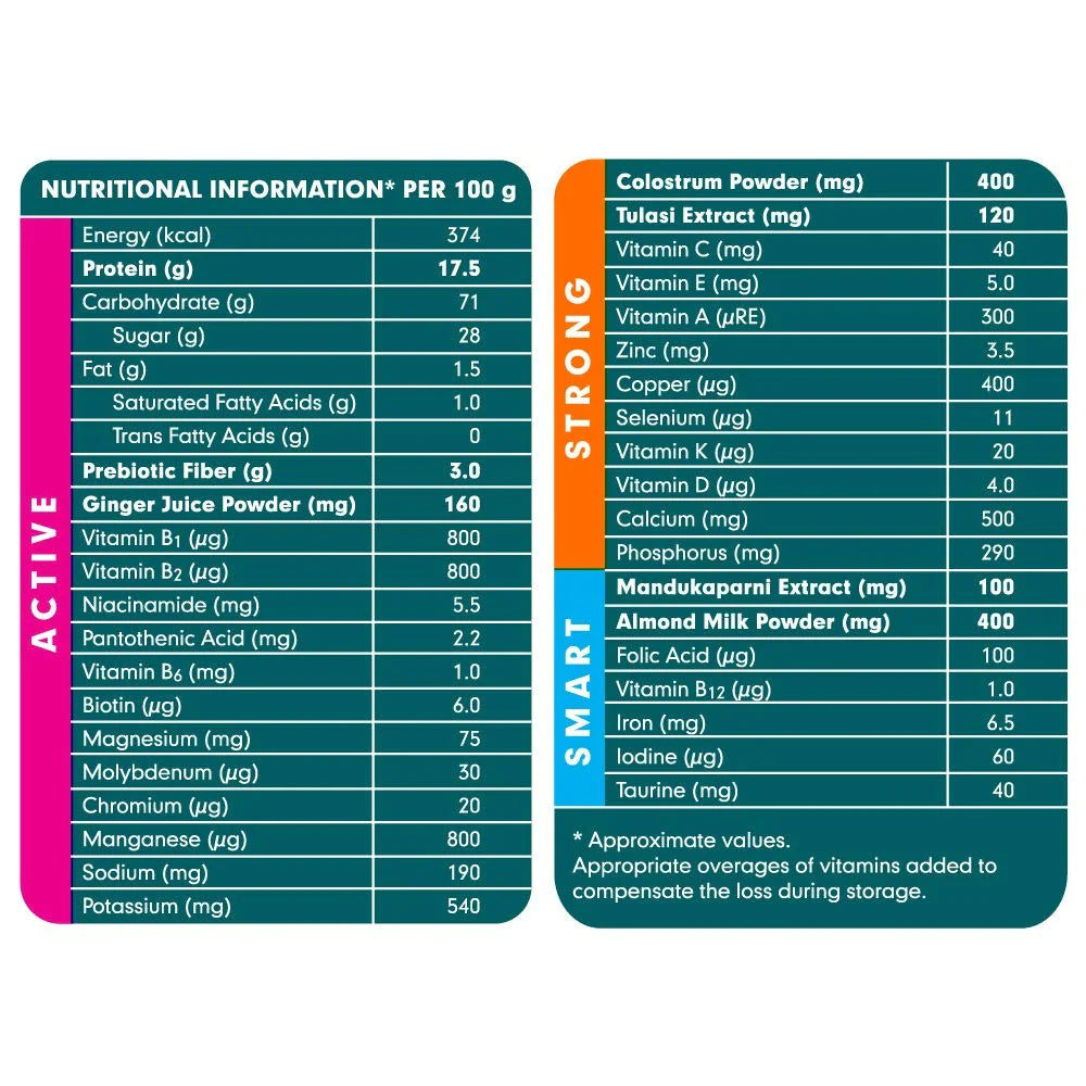 Himalaya Quista Kidz Powder