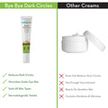 Mamaearth Bye Bye Dark Circles Eye Cream