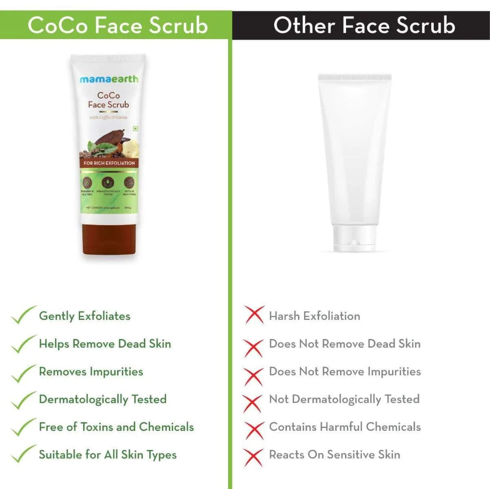 MamaEarth CoCo Face Scrub
