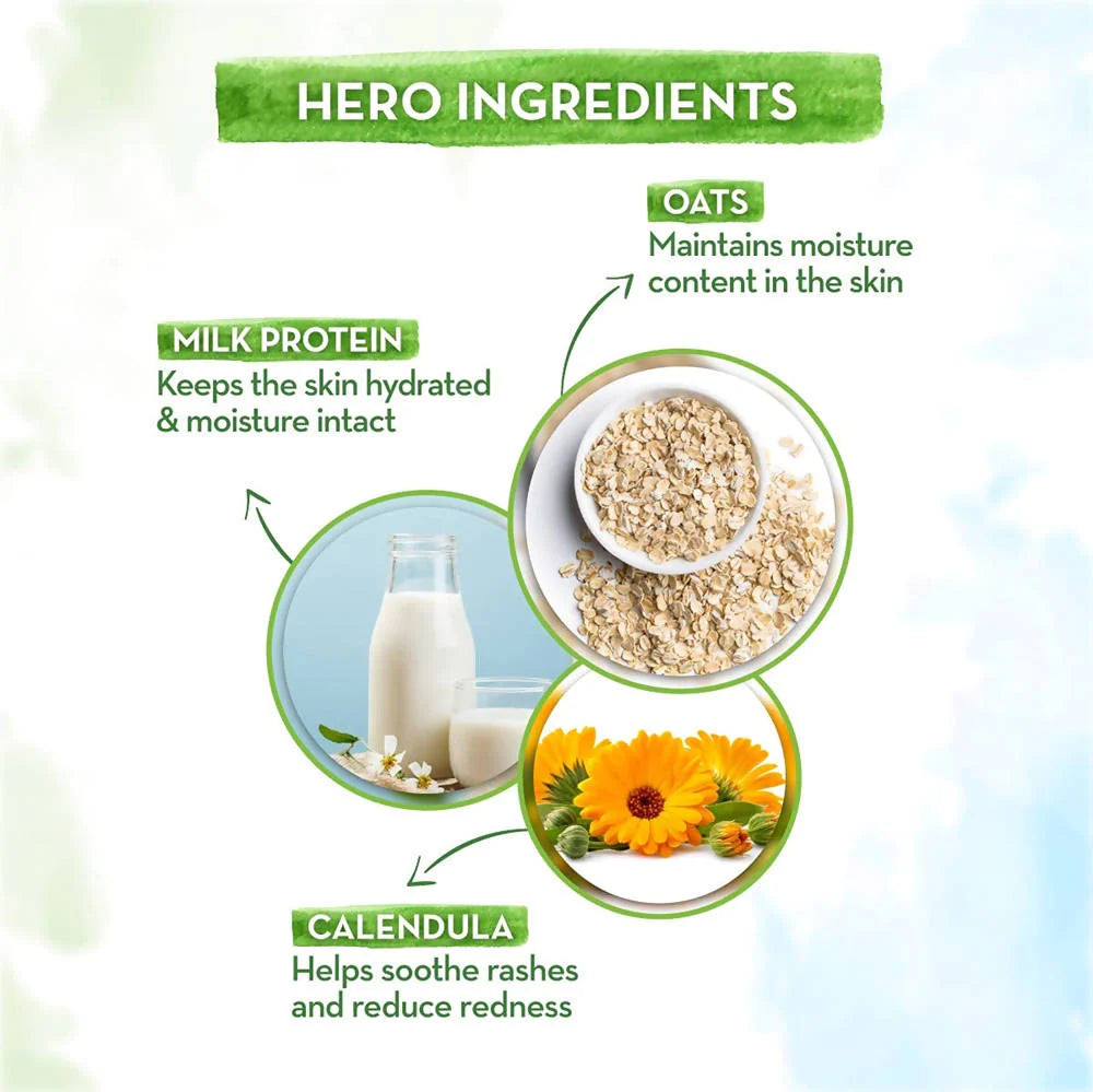 MamaEarth Milky Soft Body Wash for Babies