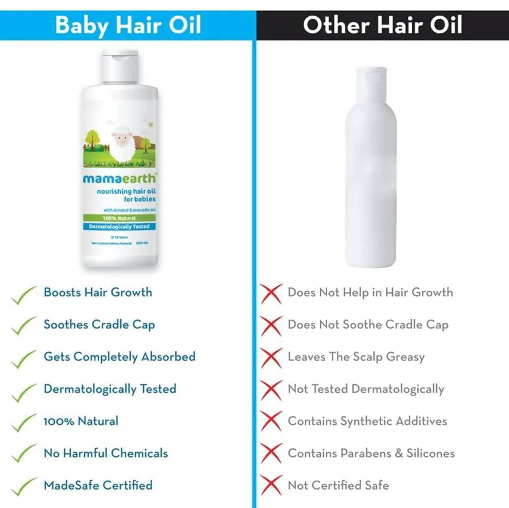 Mamaearth Nourishing Hair Oil For Babies