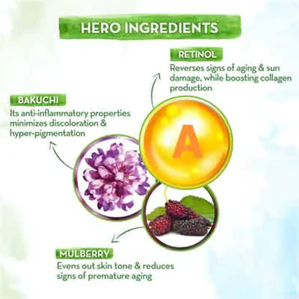 Mamaearth Retinol Face Mask For Fine Lines & Wrinkles