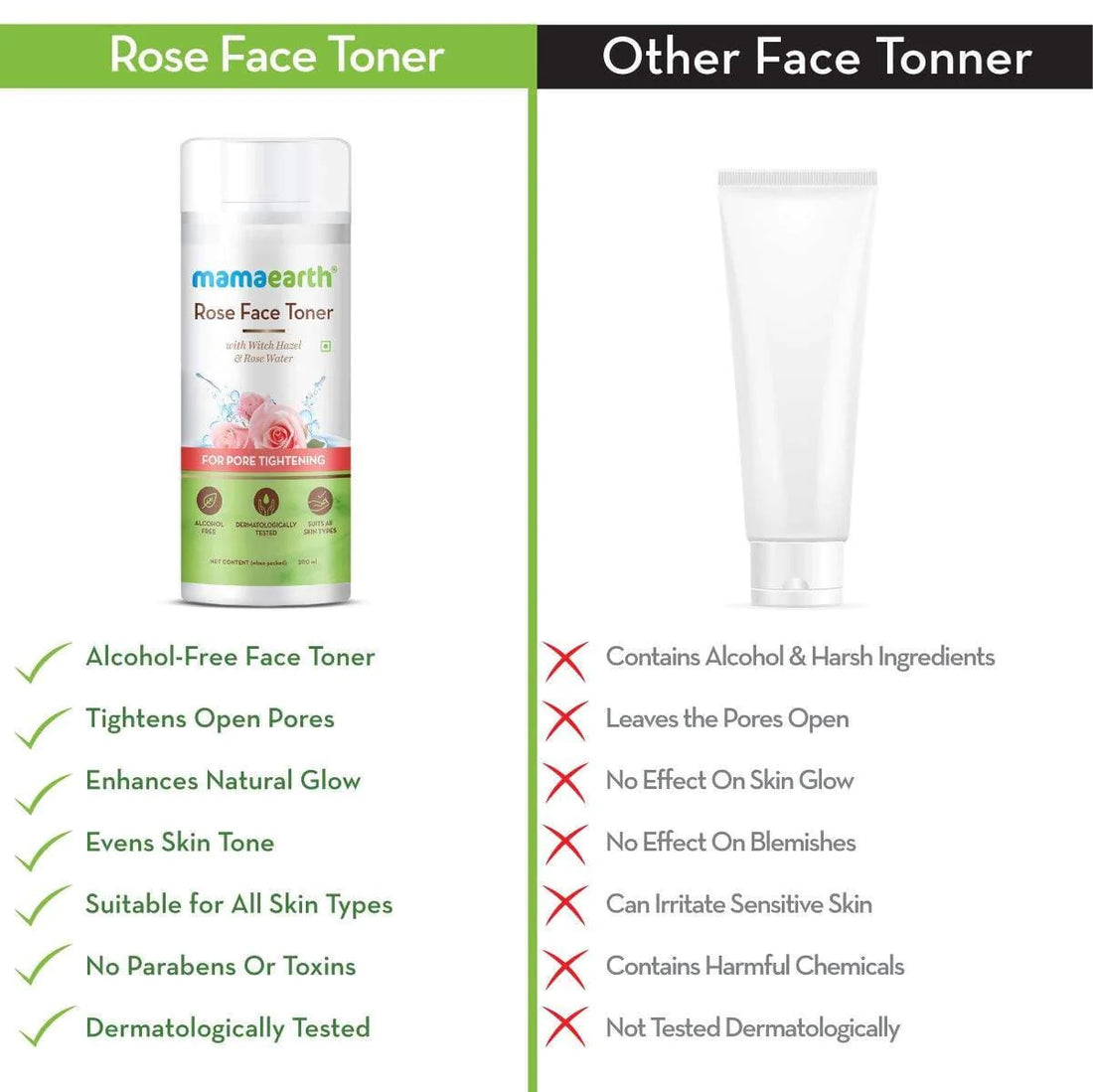 MamaEarth Rose Face Toner