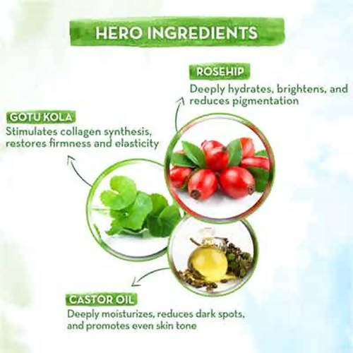 Mamaearth Rosehip Face Serum For Glowing Skin