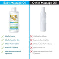 Mamaearth Soothing Massage Oil For Kids