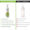 Mamaearth Tea Tree Conditioner For Dandruff Free Hair