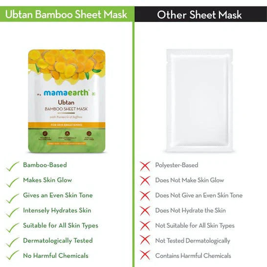 Mamaearth Ubtan Bamboo Sheet Mask with Turmeric & Saffron