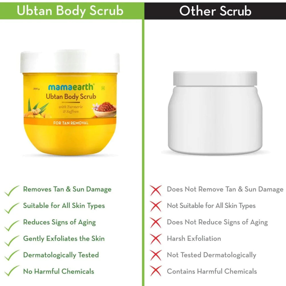 MamaEarth Ubtan Body Scrub