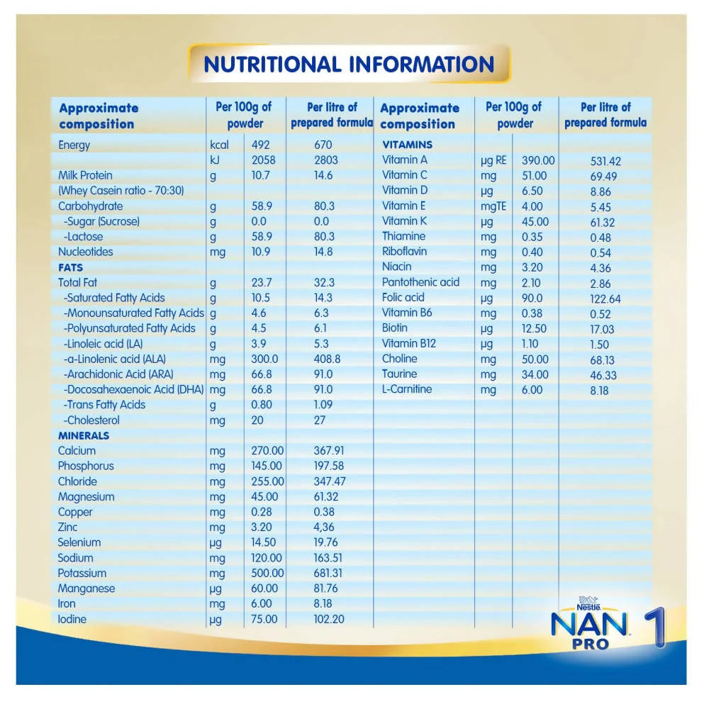 Nestle Nan Pro 1 Infant Formula Powder Upto 6 months Stage 1