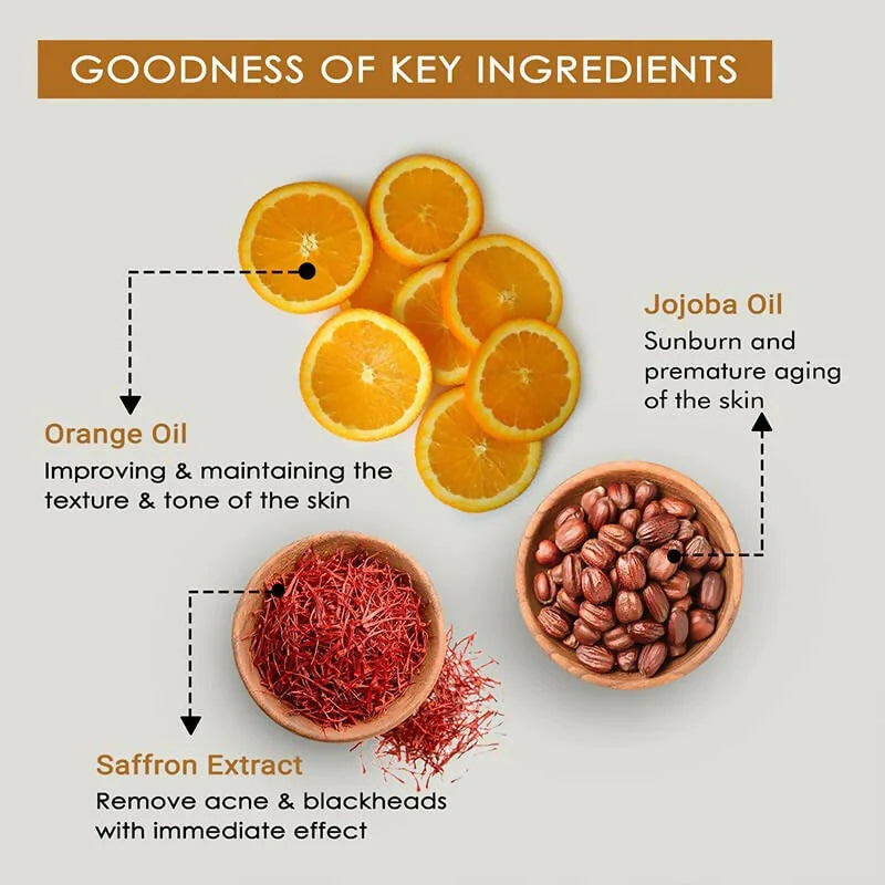 NutriGlow NATURAL|S Advanced Pro Formula Papaya Facial Kit